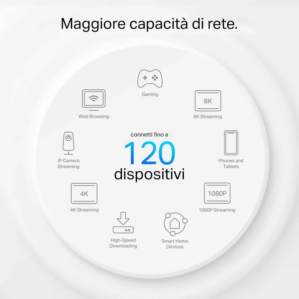 Immagine prodotto 7